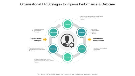 Organizational HR Strategies To Improve Performance And Outcome Ppt PowerPoint Presentation Infographics Outline Organizational HR Strategies To Improve Performance And Outcome Ppt PowerPoint Presentation Infographics Outline