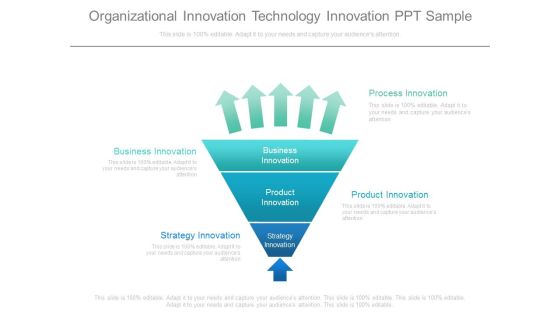 Organizational Innovation Technology Innovation Ppt Sample Organizational Innovation Technology Innovation Ppt Sample