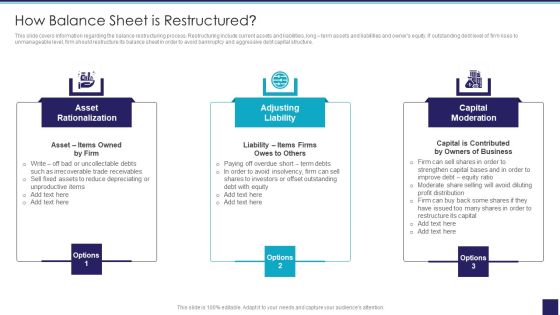 Organizational Issue Resolution Tool How Balance Sheet Is Restructured Rules PDF Organizational Issue Resolution Tool How Balance Sheet Is Restructured Rules PDF