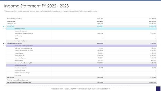 Organizational Issue Resolution Tool Income Statement Fy 2022 2023 Background PDF