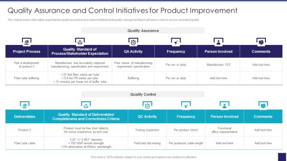 Organizational Issue Resolution Tool Quality Assurance And Control Initiatives For Product Improvement Information PDF Organizational Issue Resolution Tool Quality Assurance And Control Initiatives For Product Improvement Information PDF