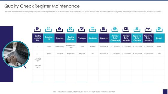 Organizational Issue Resolution Tool Quality Check Register Maintenance Infographics PDF Organizational Issue Resolution Tool Quality Check Register Maintenance Infographics PDF