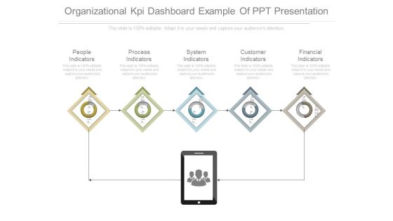 Organizational Kpi Dashboard Example Of Ppt Presentation Organizational Kpi Dashboard Example Of Ppt Presentation