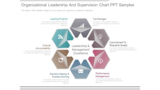 Organizational Leadership And Supervision Chart Ppt Samples Organizational Leadership And Supervision Chart Ppt Samples