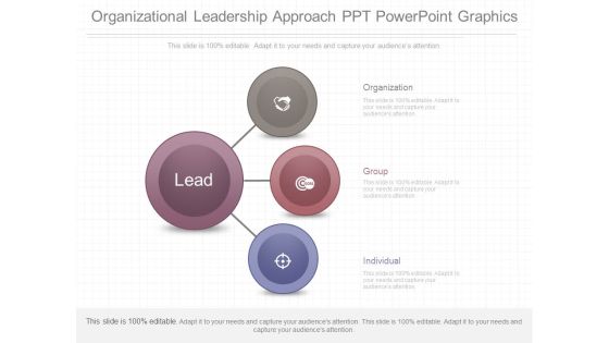 Organizational Leadership Approach Ppt Powerpoint Graphics Organizational Leadership Approach Ppt Powerpoint Graphics