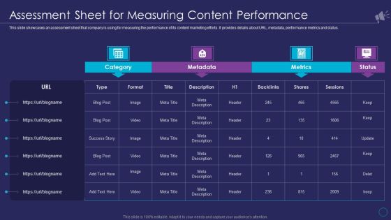 Organizational Marketing Playbook Assessment Sheet For Measuring Content Performance Template PDF Organizational Marketing Playbook Assessment Sheet For Measuring Content Performance Template PDF