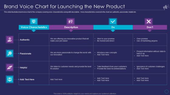 Organizational Marketing Playbook Brand Voice Chart For Launching The New Product Formats PDF Organizational Marketing Playbook Brand Voice Chart For Launching The New Product Formats PDF