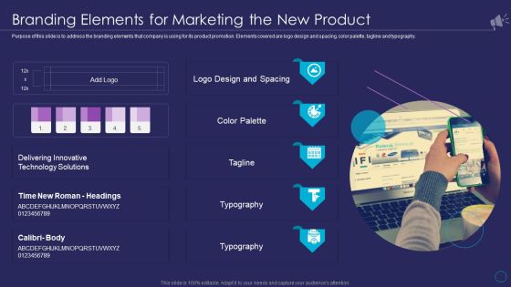 Organizational Marketing Playbook Branding Elements For Marketing The New Product Pictures PDF Organizational Marketing Playbook Branding Elements For Marketing The New Product Pictures PDF