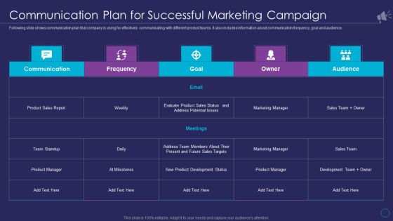 Organizational Marketing Playbook Communication Plan For Successful Marketing Campaign Professional PDF