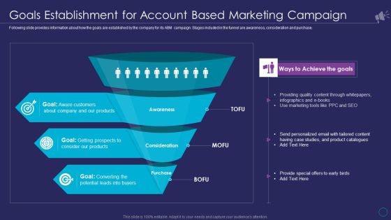 Organizational Marketing Playbook Goals Establishment For Account Based Marketing Campaign Graphics PDF Organizational Marketing Playbook Goals Establishment For Account Based Marketing Campaign Graphics PDF