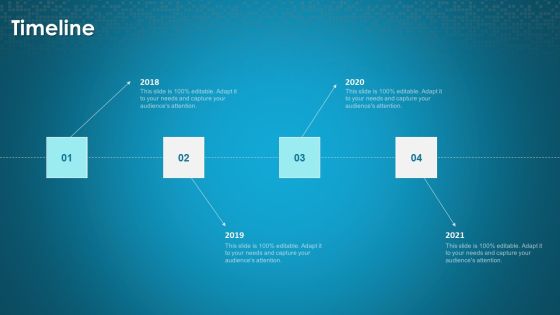 Organizational Network Security Awareness Staff Learning Timeline Download PDF Organizational Network Security Awareness Staff Learning Timeline Download PDF