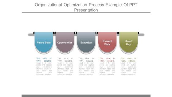 Organizational Optimization Process Example Of Ppt Presentation Organizational Optimization Process Example Of Ppt Presentation