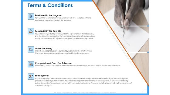 Organizational Performance Marketing Terms And Conditions Ppt PowerPoint Presentation Outline Graphics Template PDF