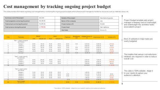 Organizational Plan Overview Cost Management By Tracking Ongoing Project Budget Demonstration PDF Organizational Plan Overview Cost Management By Tracking Ongoing Project Budget Demonstration PDF