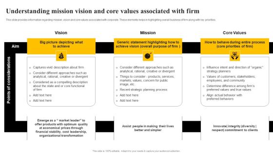 Organizational Plan Overview Understanding Mission Vision And Core Values Associated With Firm Guidelines PDF Organizational Plan Overview Understanding Mission Vision And Core Values Associated With Firm Guidelines PDF