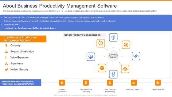 Organizational Productivity Administration Software About Business Productivity Portrait PDF Organizational Productivity Administration Software About Business Productivity Portrait PDF