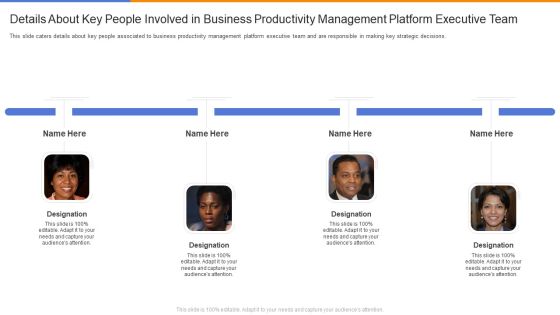 Organizational Productivity Administration Software Details About Key People Involved In Business Demonstration PDF Organizational Productivity Administration Software Details About Key People Involved In Business Demonstration PDF