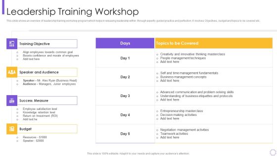 Organizational Program To Improve Team Productivity And Efficiency Leadership Training Workshop Ideas PDF Organizational Program To Improve Team Productivity And Efficiency Leadership Training Workshop Ideas PDF