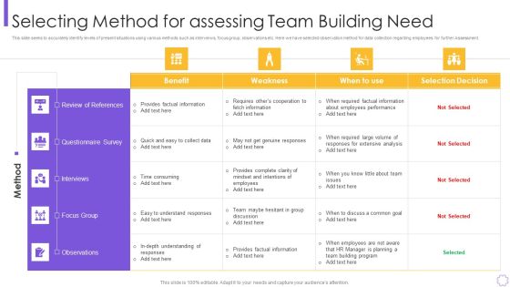 Organizational Program To Improve Team Productivity And Efficiency Selecting Method Inspiration PDF Organizational Program To Improve Team Productivity And Efficiency Selecting Method Inspiration PDF