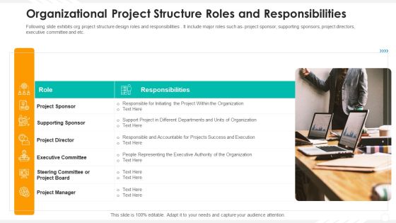 Organizational Project Structure Roles And Responsibilities Sample PDF Organizational Project Structure Roles And Responsibilities Sample PDF