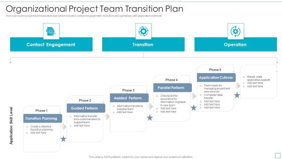 Organizational Project Team Transition Plan Icons PDF Organizational Project Team Transition Plan Icons PDF