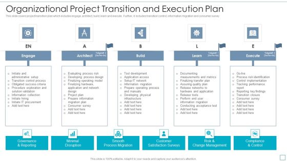 Organizational Project Transition And Execution Plan Diagrams PDF Organizational Project Transition And Execution Plan Diagrams PDF