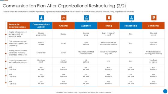 Organizational Restructuring Process Communication Plan After Graphics PDF Organizational Restructuring Process Communication Plan After Graphics PDF