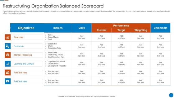 Organizational Restructuring Process Restructuring Organization Balanced Scorecard Microsoft PDF Organizational Restructuring Process Restructuring Organization Balanced Scorecard Microsoft PDF