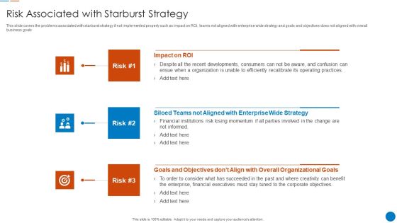 Organizational Restructuring Process Risk Associated With Starburst Strategy Mockup PDF Organizational Restructuring Process Risk Associated With Starburst Strategy Mockup PDF