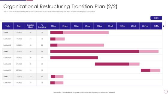 Organizational Restructuring Transition Plan Ppt PowerPoint Presentation Gallery Good PDF