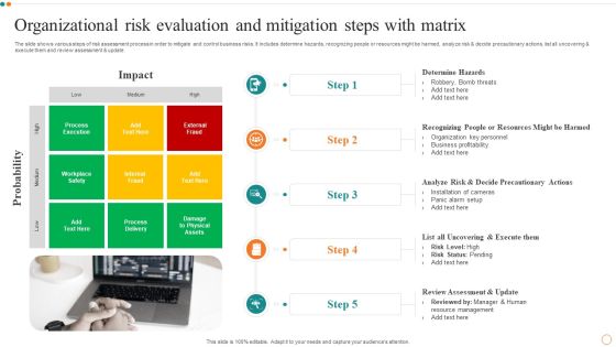 Organizational Risk Evaluation And Mitigation Steps With Matrix Microsoft PDF Organizational Risk Evaluation And Mitigation Steps With Matrix Microsoft PDF