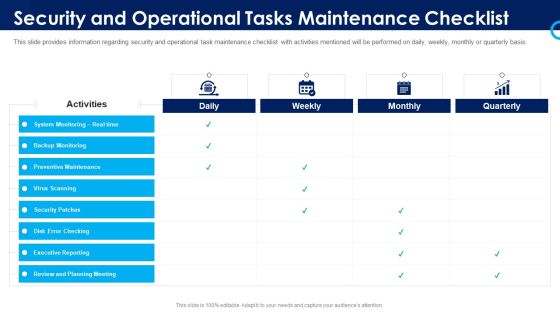 Organizational Security Solutions Security And Operational Tasks Maintenance Checklist Pictures PDF Organizational Security Solutions Security And Operational Tasks Maintenance Checklist Pictures PDF