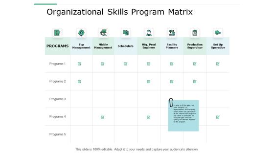 Organizational Skills Program Matrix Ppt Powerpoint Presentation Infographic Template Design Inspiration