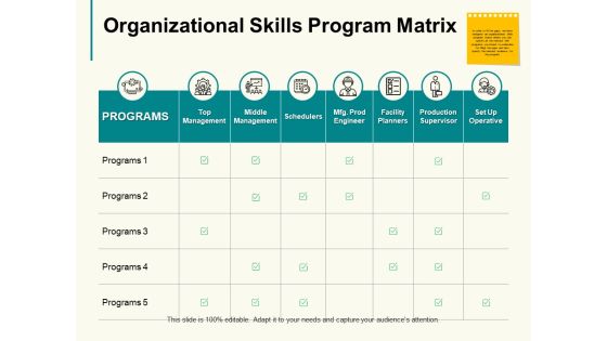 Organizational Skills Program Matrix Ppt PowerPoint Presentation Styles Background Organizational Skills Program Matrix Ppt PowerPoint Presentation Styles Background