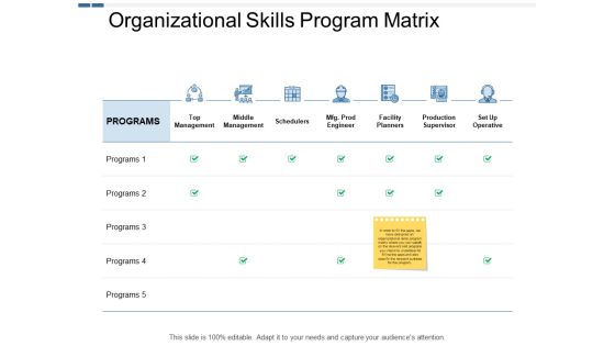 Organizational Skills Program Matrix Ppt PowerPoint Presentation Styles Ideas