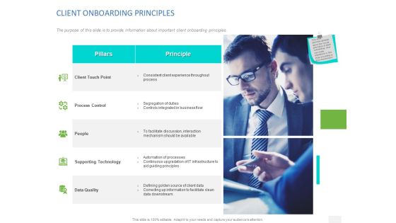 Organizational Socialization CLIENT ONBOARDING PRINCIPLES Ppt Show Icon PDF