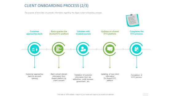 Organizational Socialization CLIENT ONBOARDING PROCESS Completion Ppt Infographics Clipart PDF Organizational Socialization CLIENT ONBOARDING PROCESS Completion Ppt Infographics Clipart PDF