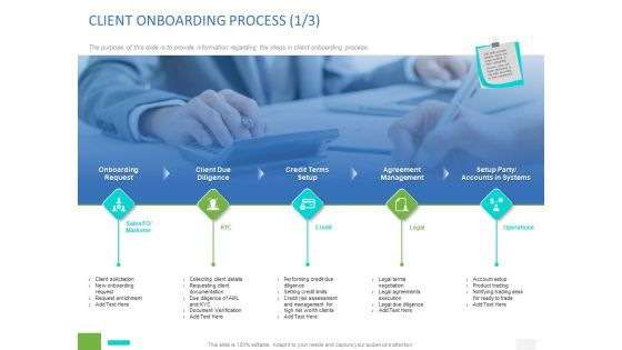 Organizational Socialization CLIENT ONBOARDING PROCESS Diligence Ppt File Example File PDF Organizational Socialization CLIENT ONBOARDING PROCESS Diligence Ppt File Example File PDF