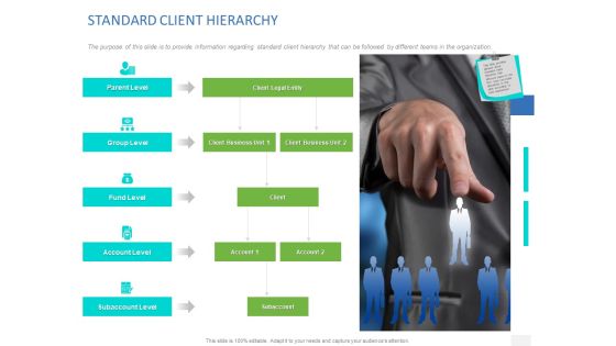 Organizational Socialization STANDARD CLIENT HIERARCHY Ppt PowerPoint Presentation Portfolio Graphics PDF Organizational Socialization STANDARD CLIENT HIERARCHY Ppt PowerPoint Presentation Portfolio Graphics PDF