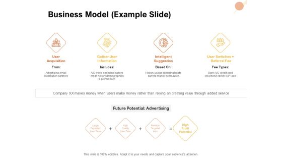 Organizational Structure Business Model Example Slide Ppt PowerPoint Presentation Infographics Clipart PDF