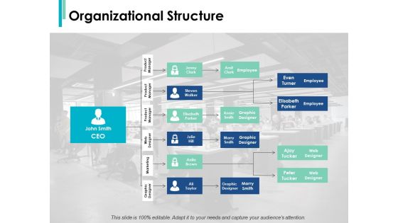 Organizational Structure Employee Ppt PowerPoint Presentation Portfolio Tips Organizational Structure Employee Ppt PowerPoint Presentation Portfolio Tips