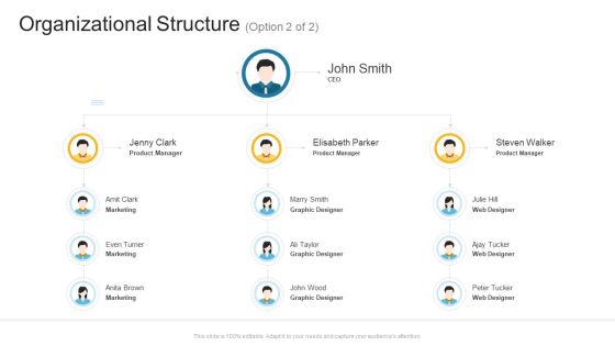 Organizational Structure Manager Company Profile Ppt Layouts Maker PDF Organizational Structure Manager Company Profile Ppt Layouts Maker PDF