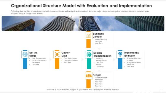 Organizational Structure Model With Evaluation And Implementation Demonstration PDF Organizational Structure Model With Evaluation And Implementation Demonstration PDF