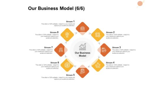 Organizational Structure Our Business Model Growth Ppt PowerPoint Presentation Infographic Template Layout PDF Organizational Structure Our Business Model Growth Ppt PowerPoint Presentation Infographic Template Layout PDF