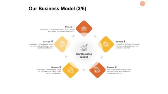 Organizational Structure Our Business Model Process Ppt PowerPoint Presentation Infographic Template Slideshow PDF Organizational Structure Our Business Model Process Ppt PowerPoint Presentation Infographic Template Slideshow PDF