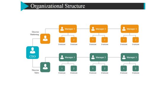 Organizational Structure Ppt Powerpoint Presentation Layouts Portrait Organizational Structure Ppt Powerpoint Presentation Layouts Portrait