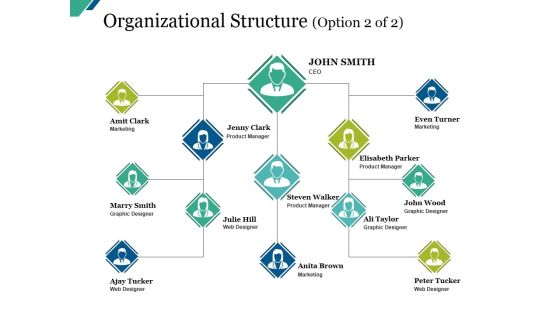 Organizational Structure Template 1 Ppt PowerPoint Presentation Pictures Design Ideas Organizational Structure Template 1 Ppt PowerPoint Presentation Pictures Design Ideas