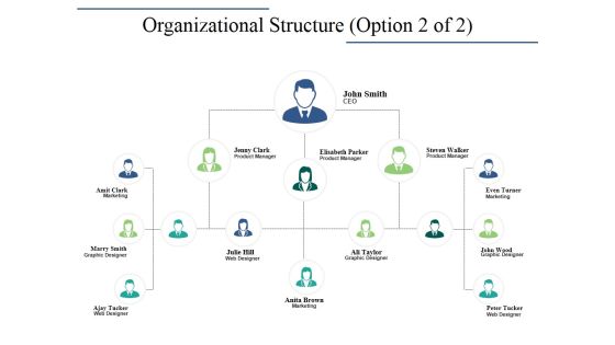Organizational Structure Template 2 Ppt PowerPoint Presentation Model Design Inspiration