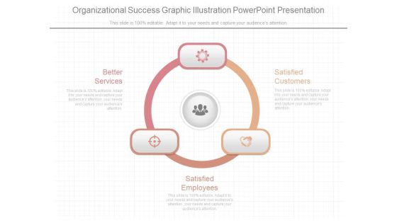 Organizational Success Graphic Illustration Powerpoint Presentation Organizational Success Graphic Illustration Powerpoint Presentation