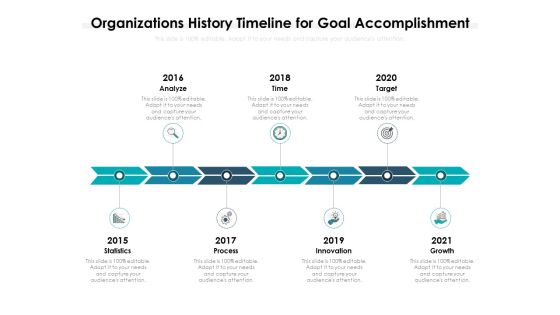 Organizations History Timeline For Goal Accomplishment Ppt PowerPoint Presentation File Themes PDF Organizations History Timeline For Goal Accomplishment Ppt PowerPoint Presentation File Themes PDF